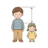 차