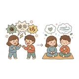진정