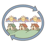 항상